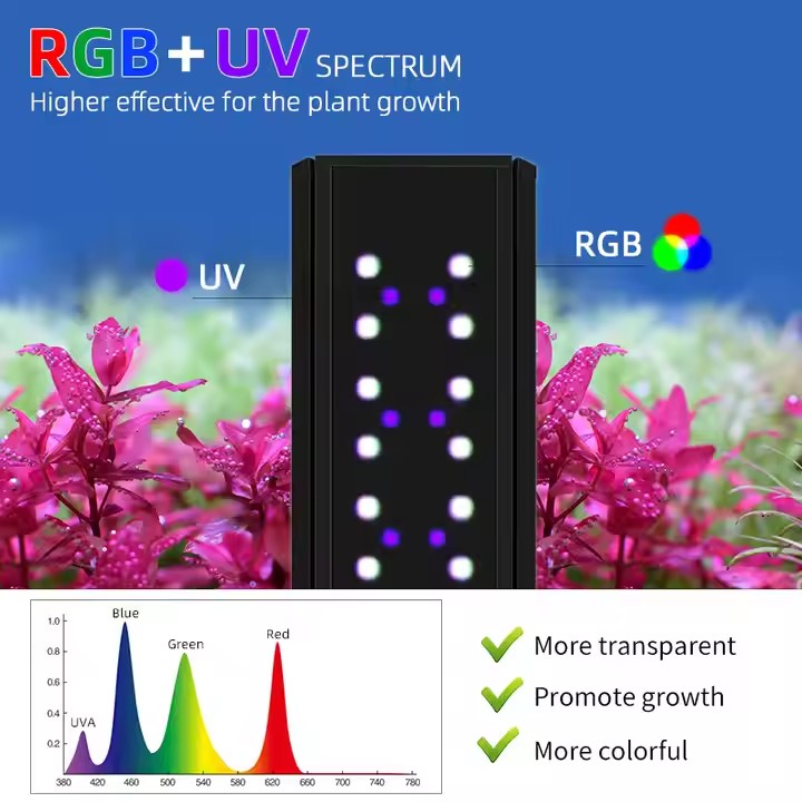 Lampes d'aquarium WEEK AQUA S  - Aquarium Plant Light Spectrum avis et prix
