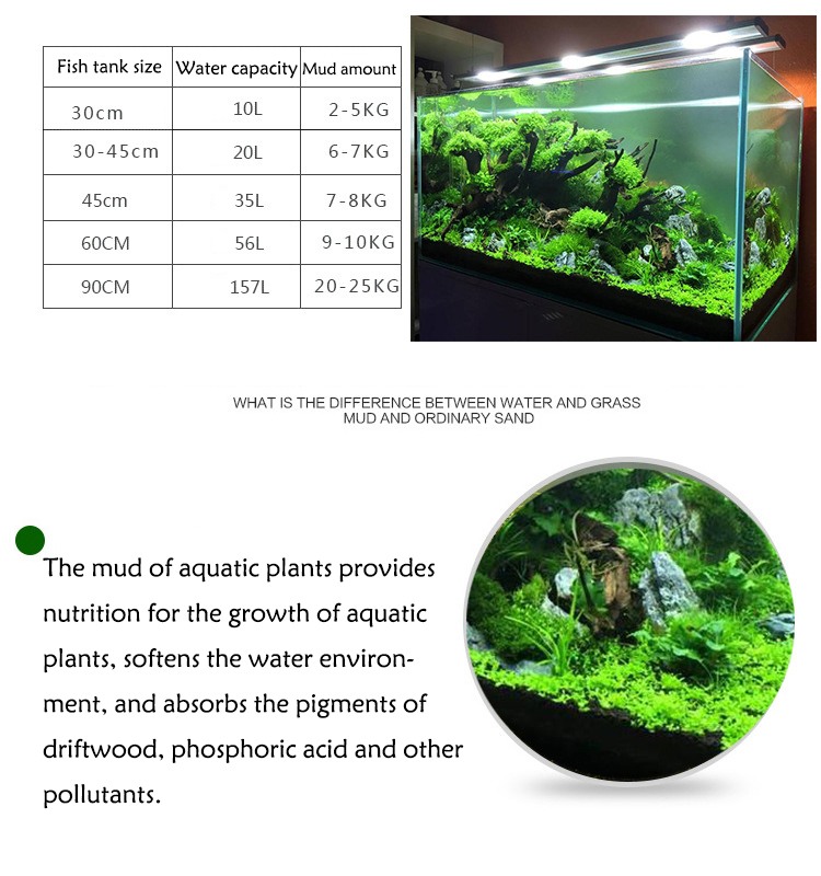 Sol de graines de plantes d'aq - Planted Aquarium Equipment avis et prix