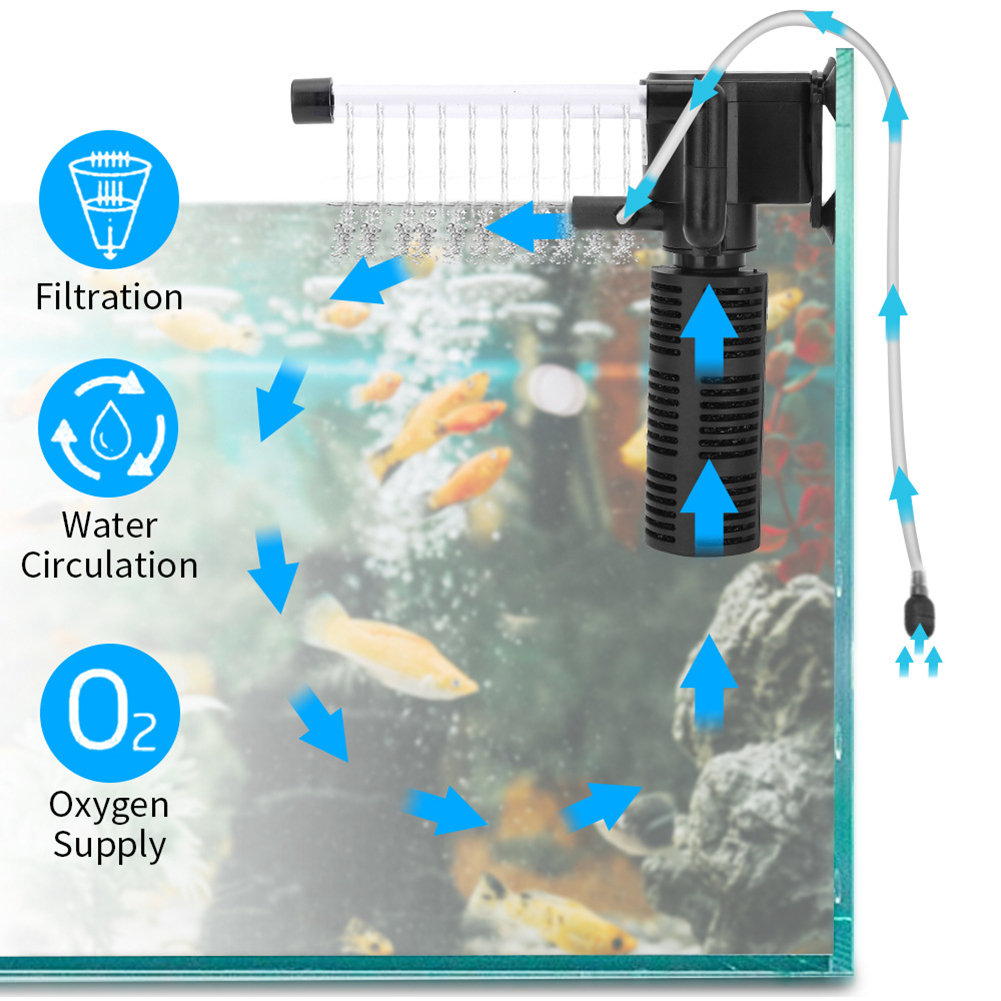 Filtre interne 3 en 1 pour aqu - Planted Aquarium Accessories avis et prix
